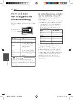 Preview for 416 page of Pioneer S-BD303 Operating Instructions Manual