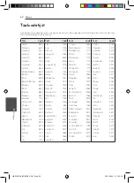 Preview for 418 page of Pioneer S-BD303 Operating Instructions Manual