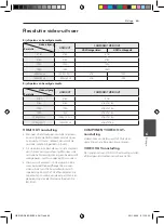 Preview for 421 page of Pioneer S-BD303 Operating Instructions Manual