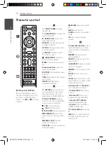 Preview for 14 page of Pioneer S-BD707SW Operating Instructions Manual