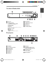 Preview for 167 page of Pioneer S-BD707SW Operating Instructions Manual