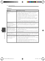 Preview for 214 page of Pioneer S-BD707SW Operating Instructions Manual