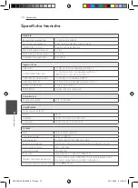 Preview for 294 page of Pioneer S-BD707SW Operating Instructions Manual