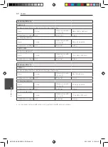 Preview for 126 page of Pioneer S-BD707T Operating Instructions Manual