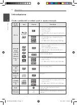 Предварительный просмотр 206 страницы Pioneer S-BD707T Operating Instructions Manual