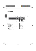Preview for 10 page of Pioneer S-BD808T User Manual
