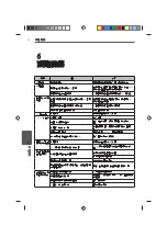 Preview for 83 page of Pioneer S-BD808T User Manual