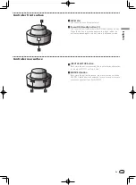 Preview for 7 page of Pioneer S-DJ05 Operating Instructions Book Manual