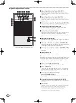 Preview for 16 page of Pioneer S-DJ05 Operating Instructions Book Manual