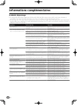 Preview for 20 page of Pioneer S-DJ05 Operating Instructions Book Manual