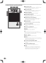 Preview for 36 page of Pioneer S-DJ05 Operating Instructions Book Manual