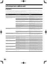 Preview for 40 page of Pioneer S-DJ05 Operating Instructions Book Manual