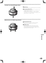 Preview for 47 page of Pioneer S-DJ05 Operating Instructions Book Manual