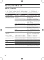 Preview for 60 page of Pioneer S-DJ05 Operating Instructions Book Manual