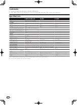 Preview for 6 page of Pioneer S-DJ50X Operating Instructions Manual