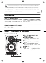 Preview for 9 page of Pioneer S-DJ50X Operating Instructions Manual