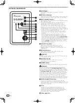 Preview for 16 page of Pioneer S-DJ50X Operating Instructions Manual