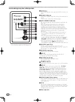 Preview for 28 page of Pioneer S-DJ50X Operating Instructions Manual