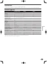 Preview for 31 page of Pioneer S-DJ50X Operating Instructions Manual