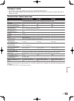 Preview for 49 page of Pioneer S-DJ50X Operating Instructions Manual