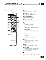 Предварительный просмотр 15 страницы Pioneer S-DV1000ST Operating Instructions Manual