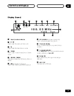 Preview for 19 page of Pioneer S-DV1000ST Operating Instructions Manual