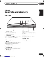 Предварительный просмотр 11 страницы Pioneer S-DV222 Operating Instructions Manual