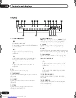 Предварительный просмотр 12 страницы Pioneer S-DV222 Operating Instructions Manual