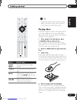 Предварительный просмотр 21 страницы Pioneer S-DV222 Operating Instructions Manual