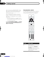 Предварительный просмотр 22 страницы Pioneer S-DV222 Operating Instructions Manual