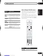 Предварительный просмотр 25 страницы Pioneer S-DV222 Operating Instructions Manual