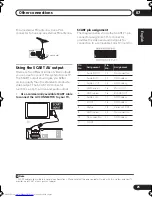 Предварительный просмотр 25 страницы Pioneer S-DV232 Operating Instructions Manual