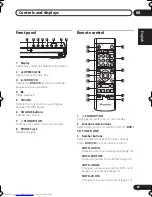 Предварительный просмотр 27 страницы Pioneer S-DV232 Operating Instructions Manual