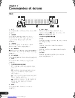 Предварительный просмотр 66 страницы Pioneer S-DV232 Operating Instructions Manual