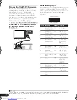 Предварительный просмотр 104 страницы Pioneer S-DV232 Operating Instructions Manual