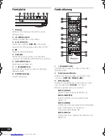 Предварительный просмотр 106 страницы Pioneer S-DV232 Operating Instructions Manual