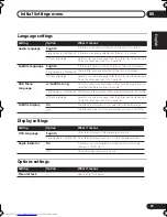 Preview for 21 page of Pioneer S-DV250 Operating Instructions Manual