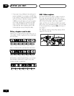 Preview for 8 page of Pioneer S-DV303 Operating Instructions Manual