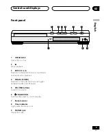 Preview for 9 page of Pioneer S-DV303 Operating Instructions Manual