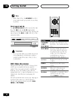 Preview for 20 page of Pioneer S-DV303 Operating Instructions Manual