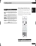 Предварительный просмотр 25 страницы Pioneer S-DV313 Operating Instructions Manual