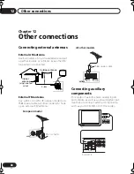 Предварительный просмотр 68 страницы Pioneer S-DV313 Operating Instructions Manual