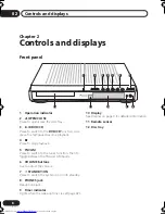 Предварительный просмотр 8 страницы Pioneer S-DV323 Operating Instructions Manual