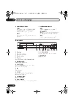 Предварительный просмотр 34 страницы Pioneer S-DV333 Operating Instructions Manual