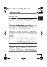 Предварительный просмотр 45 страницы Pioneer S-DV333 Operating Instructions Manual