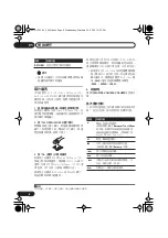 Предварительный просмотр 58 страницы Pioneer S-DV333 Operating Instructions Manual