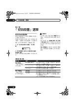 Предварительный просмотр 76 страницы Pioneer S-DV333 Operating Instructions Manual