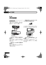 Предварительный просмотр 80 страницы Pioneer S-DV333 Operating Instructions Manual