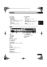 Предварительный просмотр 85 страницы Pioneer S-DV333 Operating Instructions Manual