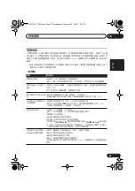 Предварительный просмотр 95 страницы Pioneer S-DV333 Operating Instructions Manual